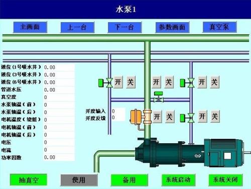 睢宁县水泵自动控制系统八号